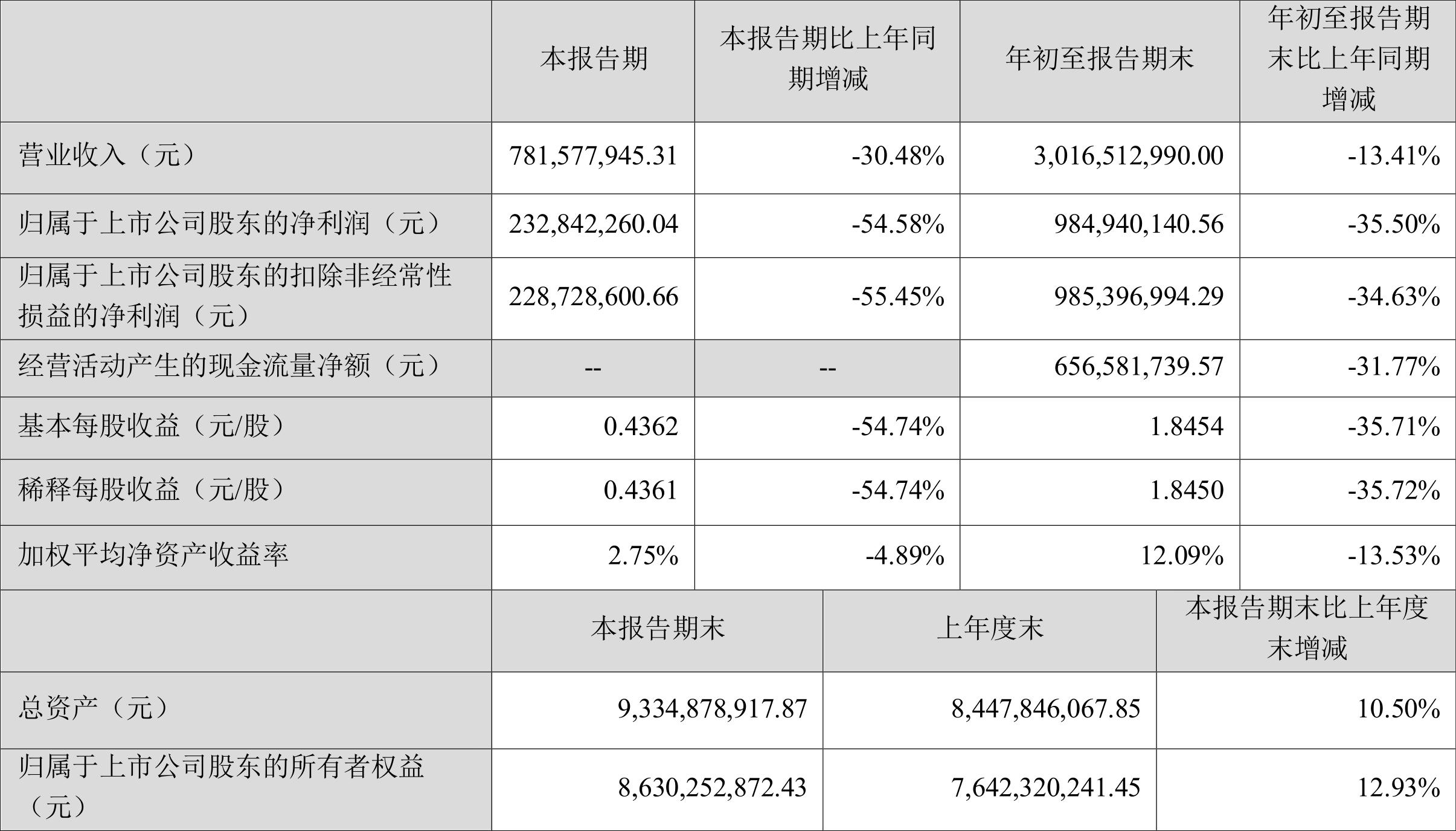 卓勝微股吧——探索300782背后的故事，卓勝微股吧——揭秘股票代碼背后的故事，探索300782的獨特魅力