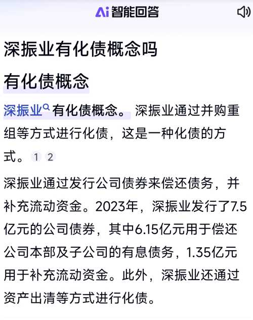 深振業(yè)A股吧，探討企業(yè)潛力與投資機(jī)會(huì)，深振業(yè)A股吧，企業(yè)潛力與投資機(jī)會(huì)深度探討