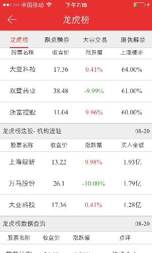深度解析，關(guān)于002276股吧的全面解讀，關(guān)于股市社區(qū)002276股吧的深度解讀與探討