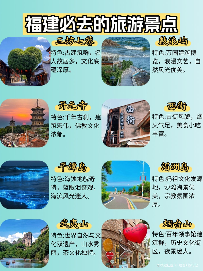 福建旅游景點(diǎn)攻略，探索福建的美麗與魅力，福建探秘，旅游景點(diǎn)攻略與美麗風(fēng)景探索