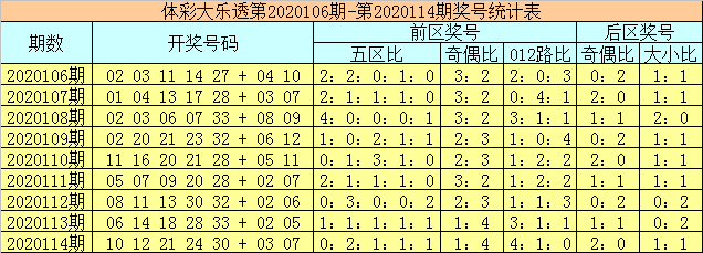 新澳門彩歷史開獎記錄走勢圖香港，探索彩票背后的秘密與策略分析，彩票背后的秘密與策略分析，新澳門彩歷史開獎記錄走勢圖與香港彩票研究