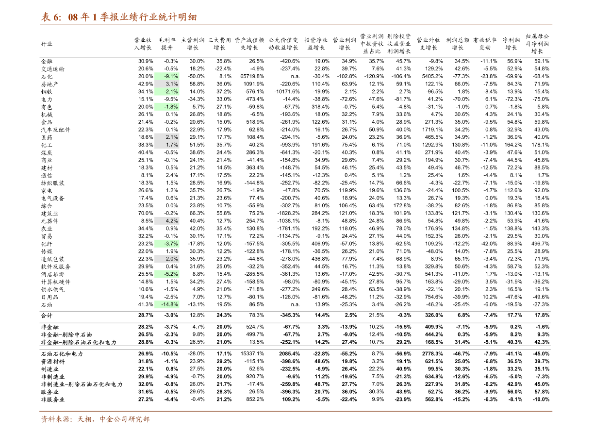 關(guān)于股票行情分析，600660股票的走勢與前景展望，股票行情分析，600660股票走勢及前景展望