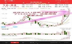 云南銅業(yè)股吧——探尋銅業(yè)巨頭的發(fā)展?jié)摿εc前景展望，云南銅業(yè)股吧，銅業(yè)巨頭發(fā)展?jié)摿εc前景展望揭秘