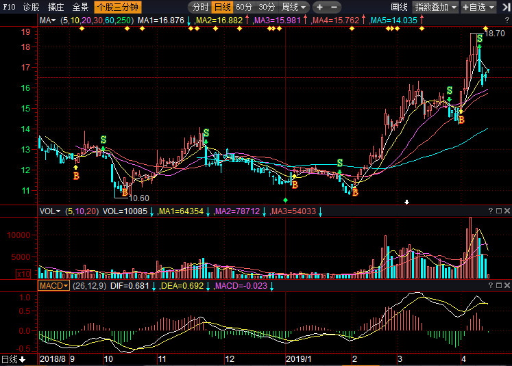 焦點(diǎn)科技股吧——探索數(shù)字時(shí)代的科技力量（關(guān)鍵詞，002315），焦點(diǎn)科技股吧，數(shù)字時(shí)代科技力量的探索之旅（關(guān)鍵詞，002315）