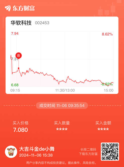 華軟科技股吧，探索數(shù)字時(shí)代的先鋒力量（代碼，002453），華軟科技股吧，數(shù)字時(shí)代的先鋒力量（股票代碼，002453）