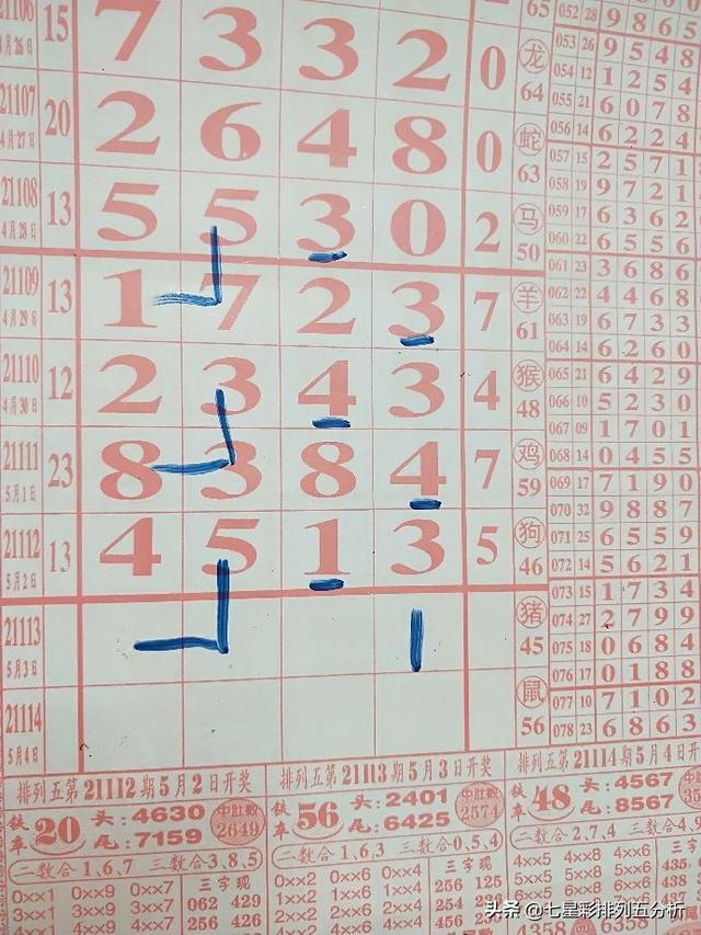 精準(zhǔn)四肖四碼期期準(zhǔn)免費(fèi)——揭秘彩票預(yù)測(cè)的真相，揭秘精準(zhǔn)四肖四碼彩票預(yù)測(cè)真相，期期準(zhǔn)確，免費(fèi)探索！