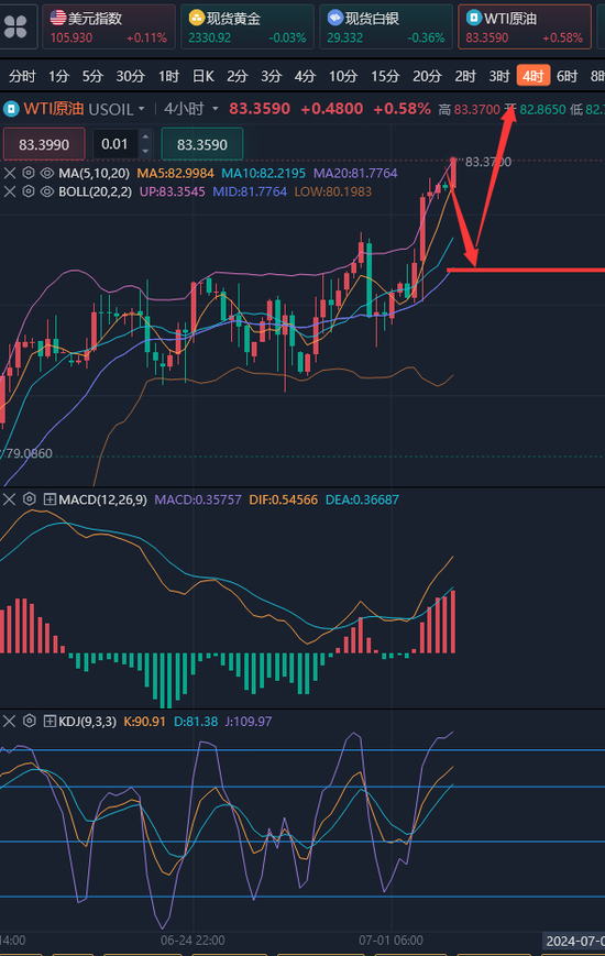 新澳彩票走勢(shì)分析，探索未來走向與策略選擇（2025年最新走勢(shì)分析），新澳彩票未來走向揭秘，最新走勢(shì)分析與策略選擇（2025年預(yù)測(cè)）