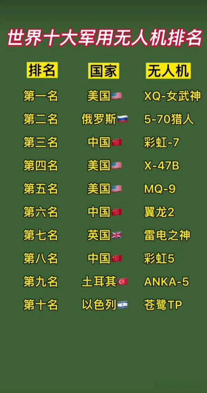 中國激光武器排名，激光技術的嶄新篇章，中國激光武器排名揭秘，激光技術的新時代篇章