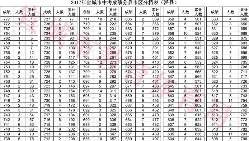 澳門開獎結(jié)果及開獎記錄表013深度解析，澳門開獎結(jié)果及記錄表013期深度解析