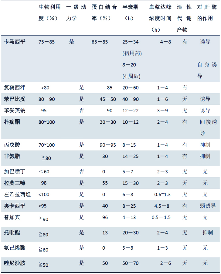 澳門(mén) 第14頁(yè)