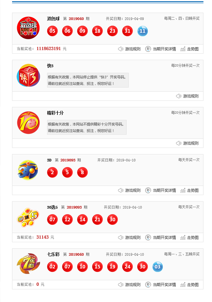 奧門今晚開獎結(jié)果及最新開獎記錄全面解析，澳門最新開獎結(jié)果及全面解析