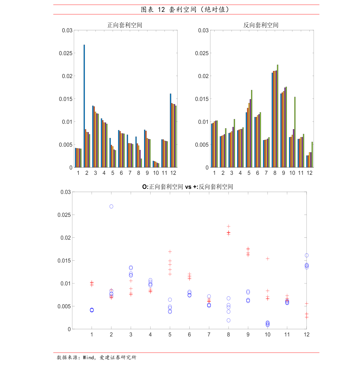 湖南投資股吧，探索股市新機(jī)遇，掌握財(cái)富增長(zhǎng)新動(dòng)力（關(guān)鍵詞，000548），湖南投資股吧，探索股市新機(jī)遇，關(guān)鍵詞000548引領(lǐng)財(cái)富增長(zhǎng)之路
