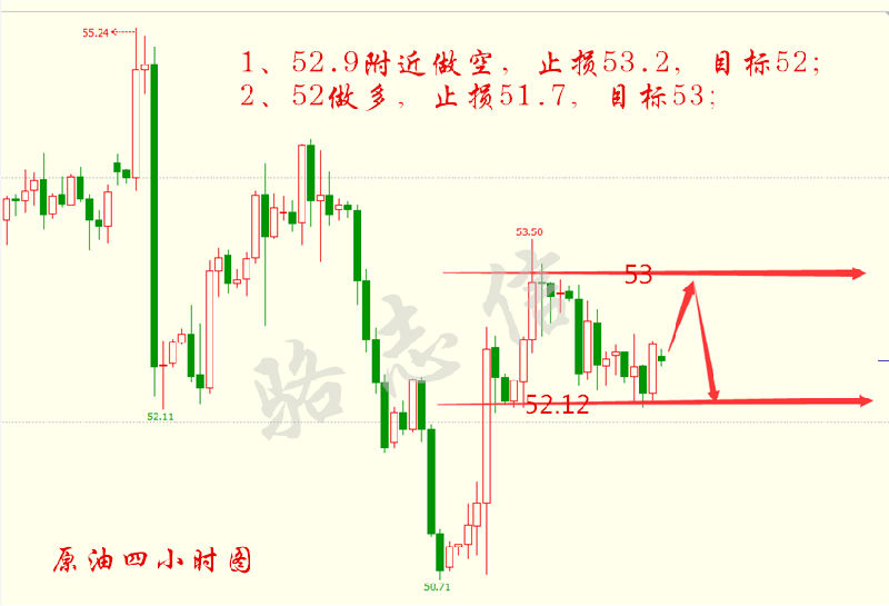 新澳門綜合走勢圖，探索與解讀，新澳門綜合走勢圖，深度探索與解讀