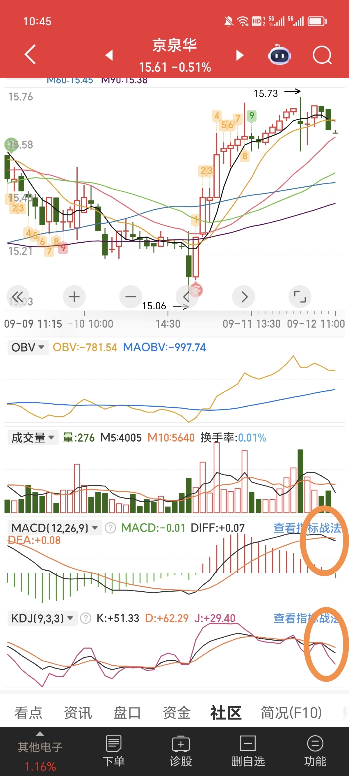 京泉華股票，深度解析與前景展望，京泉華股票深度解析及前景展望