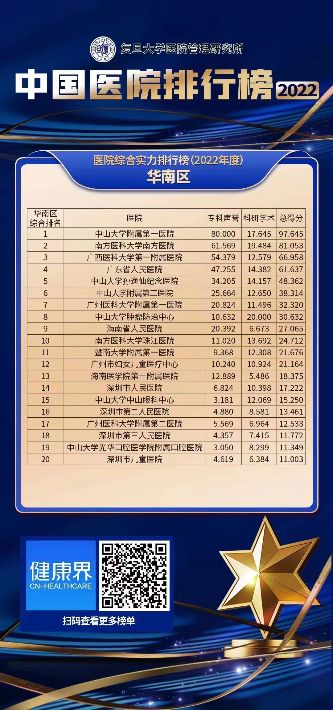 深圳男科醫(yī)院排名最好的醫(yī)院，專業(yè)醫(yī)療引領(lǐng)健康新風(fēng)尚，深圳排名前列男科醫(yī)院，專業(yè)醫(yī)療塑造健康新風(fēng)尚標(biāo)桿