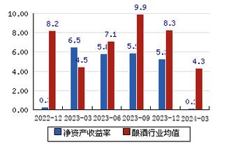 深度解析，關(guān)于600626股吧的全面解讀，關(guān)于股吧的全面解讀，深度剖析600626股票動態(tài)與趨勢分析