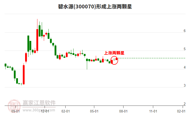 碧水源股票，投資潛力與市場(chǎng)前景分析，碧水源股票投資潛力與市場(chǎng)前景深度解析
