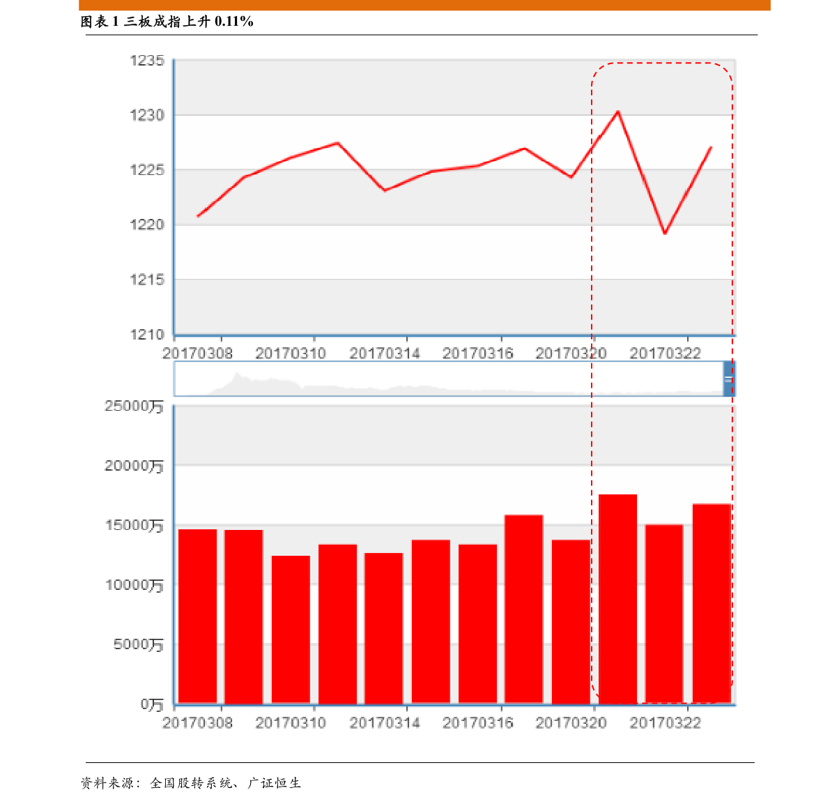 關(guān)于股票行情分析，探索600316股票的動(dòng)態(tài)與前景展望，股票行情分析，揭秘600316股票動(dòng)態(tài)及未來前景展望
