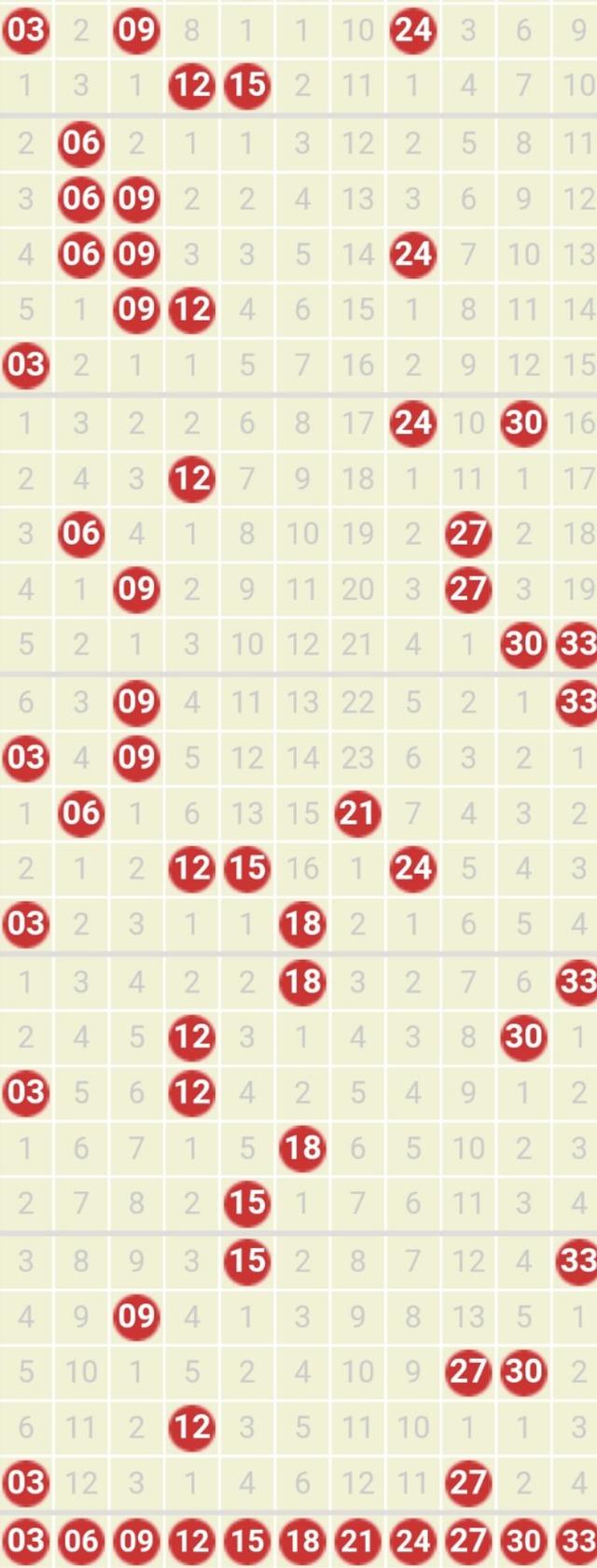 四肖八碼期期準精選資料解讀與探索，四肖八碼期期準精選資料深度解讀與探索