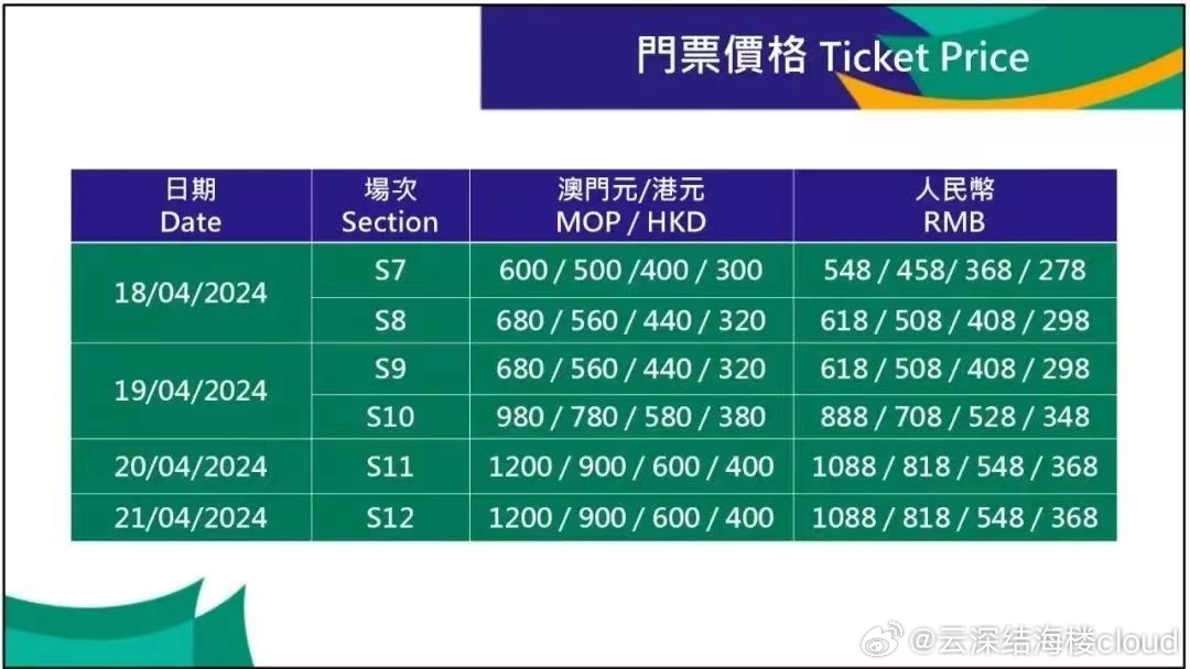 澳門兔費(fèi)資料，探索新2025的世界，澳門兔費(fèi)資料揭秘，新2025世界探索之旅