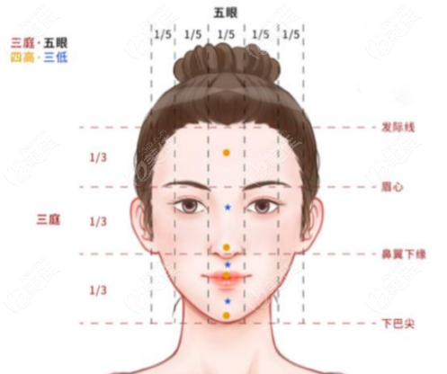 武漢排名第一的整形醫(yī)院，專(zhuān)業(yè)塑造美麗新篇章，武漢頂尖整形醫(yī)院，專(zhuān)業(yè)打造美麗新篇章