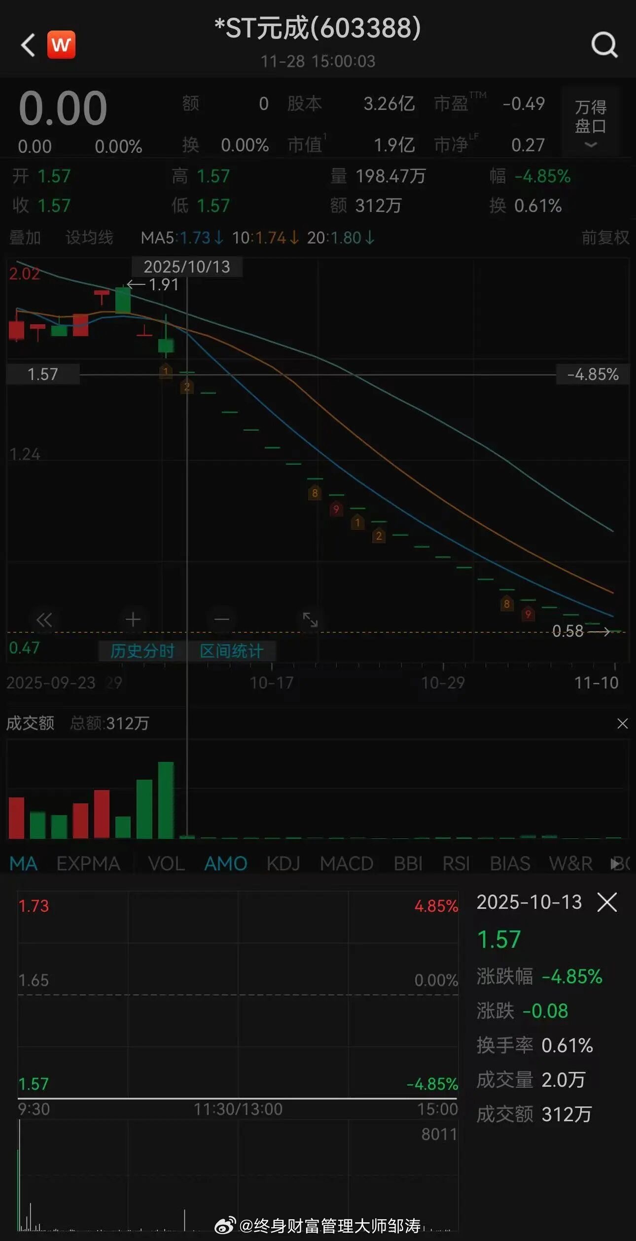 深度解析，關(guān)于股票603388的全面解讀與前景展望，股票603388全面解讀與未來(lái)前景展望深度解析