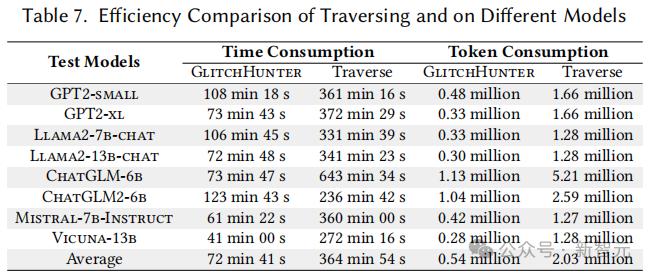 澳門一碼一碼100準(zhǔn)確考研指南，澳門一碼一碼精準(zhǔn)考研規(guī)劃指南