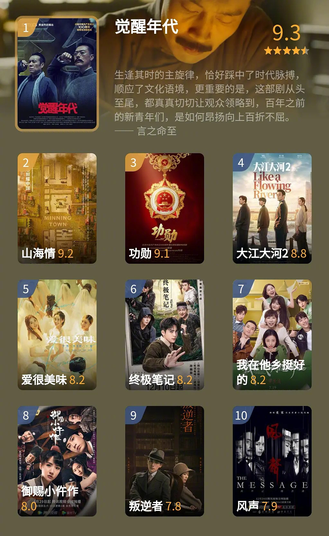 二十部頂級(jí)國(guó)產(chǎn)諜戰(zhàn)劇，深度解析與推薦，二十部頂級(jí)國(guó)產(chǎn)諜戰(zhàn)劇深度解析與推薦指南