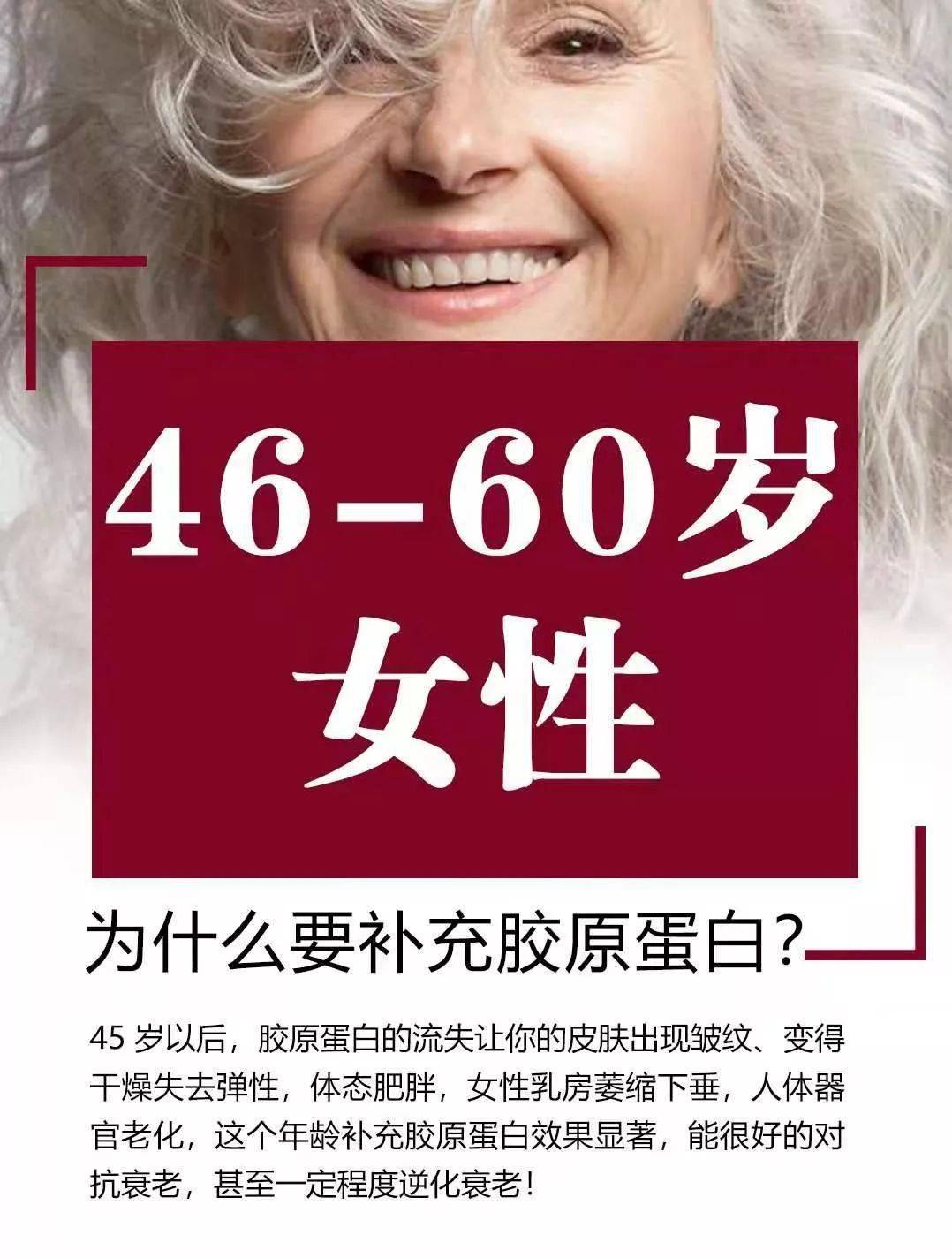 女人喝膠原蛋白多久見效，深度解析與個性化建議，深度解析，女性喝膠原蛋白多久見效果及個性化建議