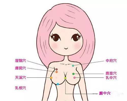 關于乳房被揉多了是否容易得乳腺癌的探討，乳房揉捏與乳腺癌風險探討