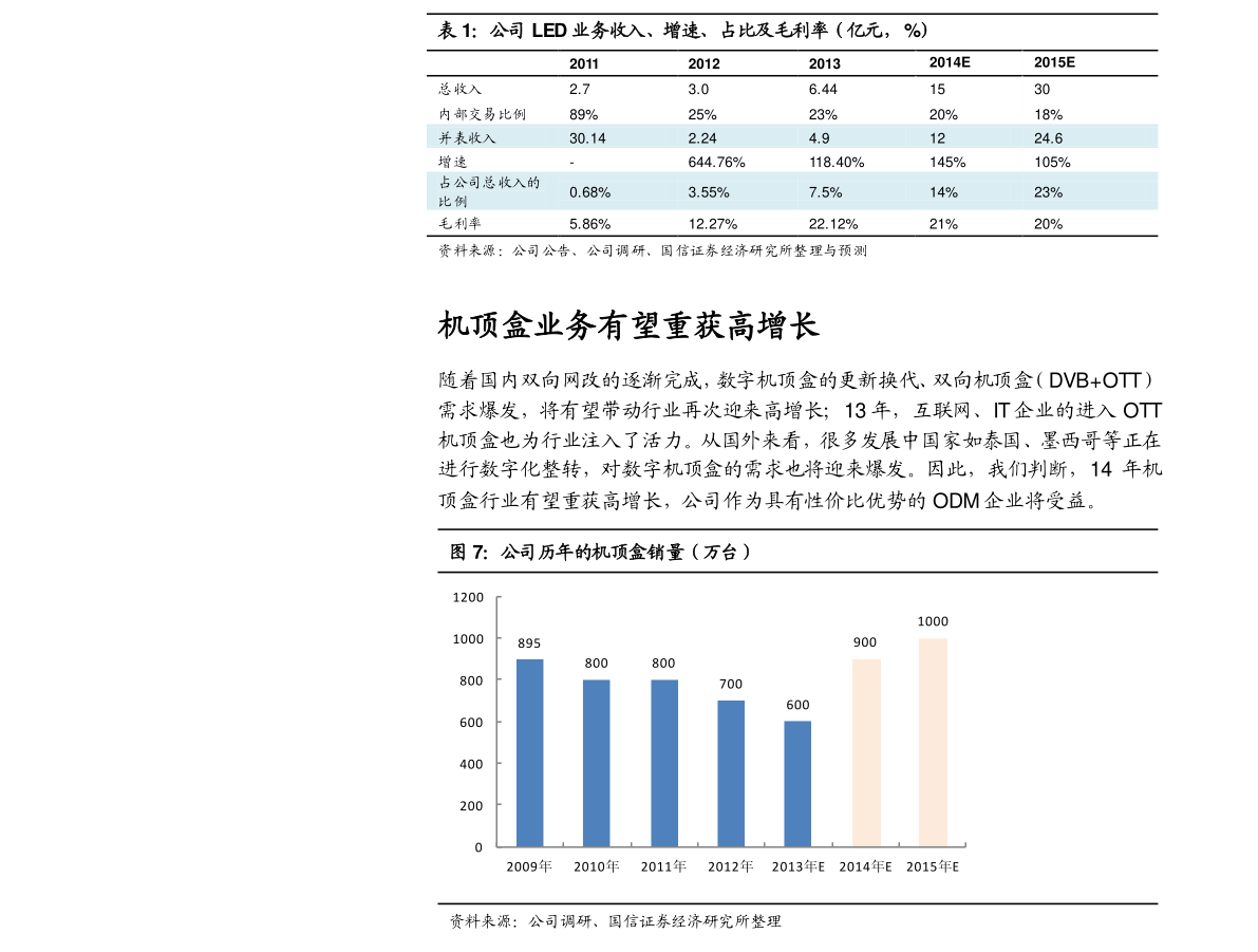 中國衛(wèi)通股票行情深度解析，中國衛(wèi)通股票行情全面解析