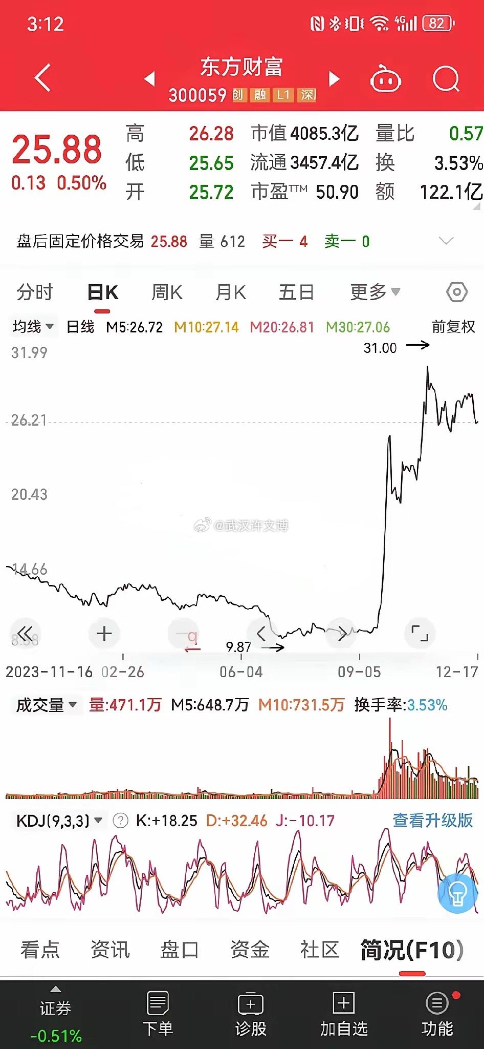 東方財(cái)富代碼000498全面解析，東方財(cái)富代碼000498深度解析