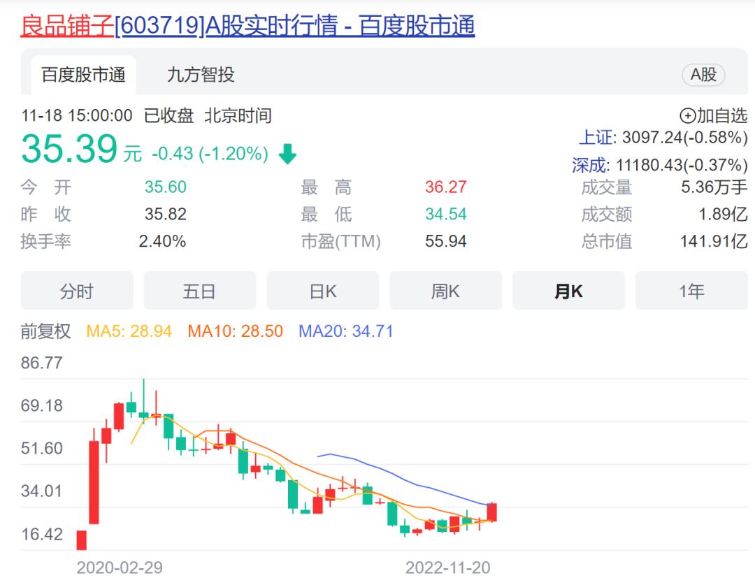 高瓴重倉(cāng)股票一覽表，深度解析與策略洞察，高瓴重倉(cāng)股票深度解析與策略洞察，一覽表指南