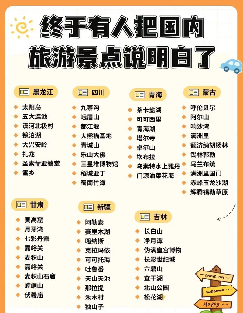 全國(guó)各地的旅游景點(diǎn)，探索美麗的自然與文化奇觀，探索中國(guó)各地自然與文化奇觀，絕美旅游景點(diǎn)一覽