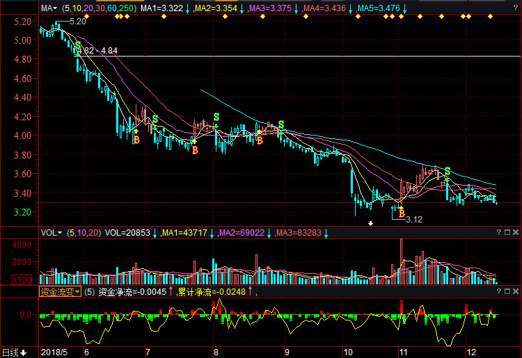 探索600966股吧的獨(dú)特魅力與價(jià)值潛力，揭秘600966股吧，獨(dú)特魅力與價(jià)值潛力深度探索