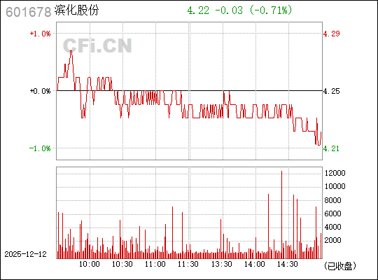 揭秘數(shù)字密碼，探索神秘的數(shù)字組合601678的含義與起源，揭秘數(shù)字組合601678，含義與起源探索