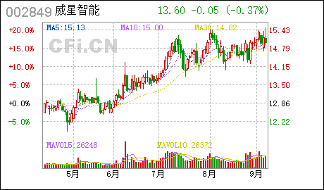 2023年新澳正版資料最新更新——全面解讀與SEO優(yōu)化策略，2023年新澳正版資料最新解讀與SEO優(yōu)化策略全面指南