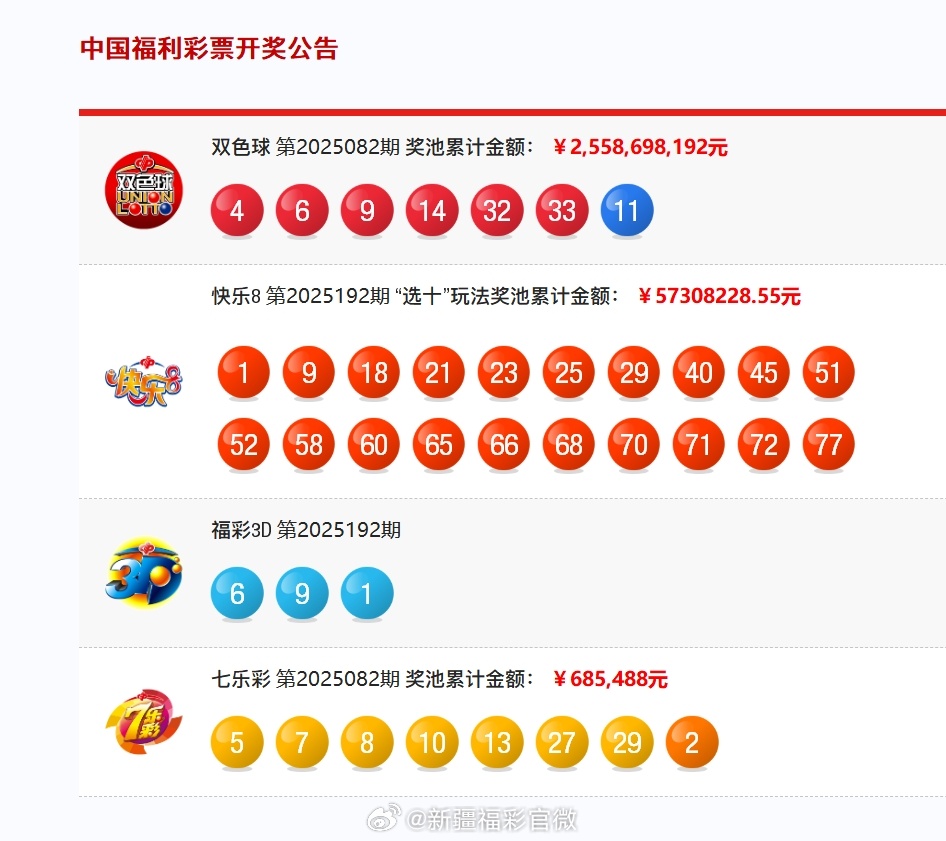 澳門六開獎結(jié)果2023年今晚直播視頻與開獎記錄全解析，澳門六開獎結(jié)果直播解析與開獎記錄全回顧 2023年今晚最新視頻直播標(biāo)題