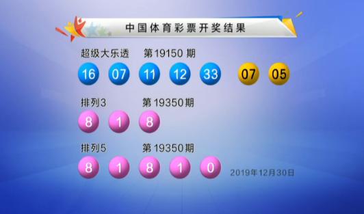 香港最近15期開獎號碼分析與預(yù)測，香港最近15期開獎號碼分析與預(yù)測報告揭曉