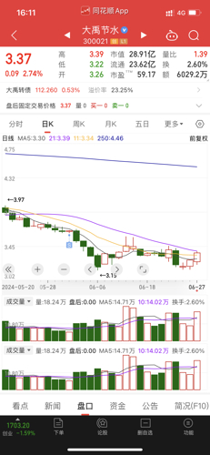 關(guān)于數(shù)字300021的奧秘與探索，一個(gè)多維度的SEO視角，數(shù)字300021的奧秘與探索，多維度SEO視角揭秘
