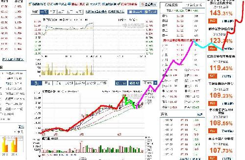 新澳門開獎走勢圖，深度解析與SEO優(yōu)化策略，澳門開獎走勢圖深度解析及SEO優(yōu)化策略指南