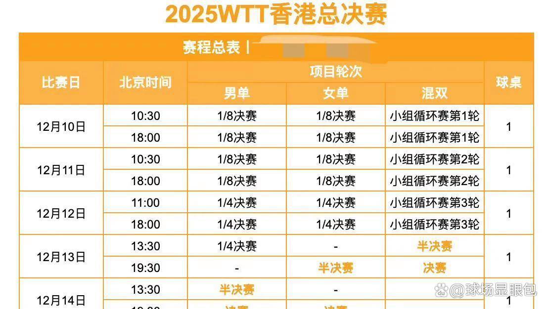 關(guān)于香港今晚開特馬的分析與預測（2023年視角），香港今晚特馬分析與預測（2023年最新視角）