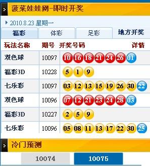 澳門今晚六彩開獎(jiǎng)結(jié)果，揭秘彩票背后的秘密，澳門六彩開獎(jiǎng)結(jié)果揭秘，彩票背后的秘密浮出水面