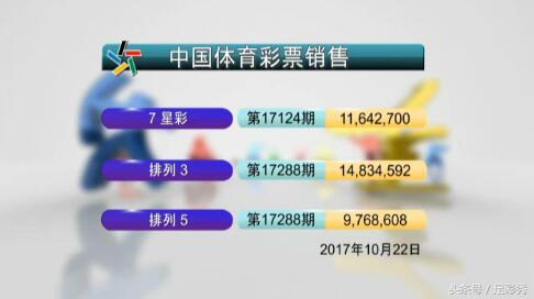 澳門彩票，揭秘050最快開獎結(jié)果，澳門彩票揭秘，快速開獎結(jié)果盡在掌握