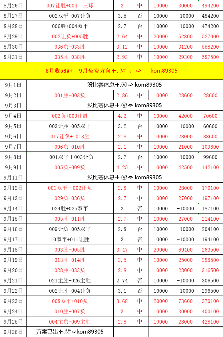 精準(zhǔn)管家婆，7777788888的管理秘籍，精準(zhǔn)管家婆，高效管理秘籍全解析