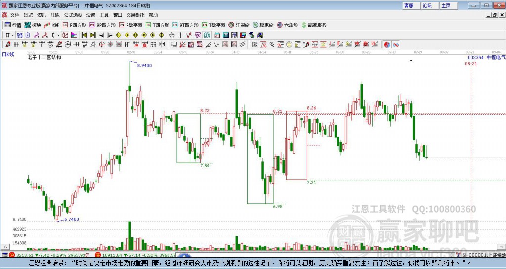中恒電氣股票，深度解析與前景展望，中恒電氣股票深度解析及未來(lái)前景展望