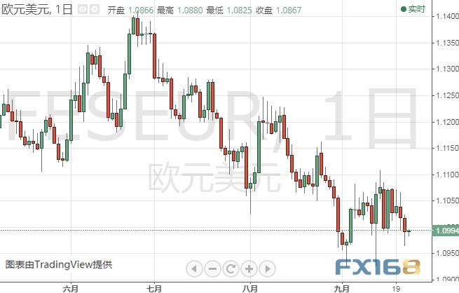 新澳今天最新資料與未來走勢圖分析（2025展望），新澳今日最新資料與未來走勢圖解析（2025展望）