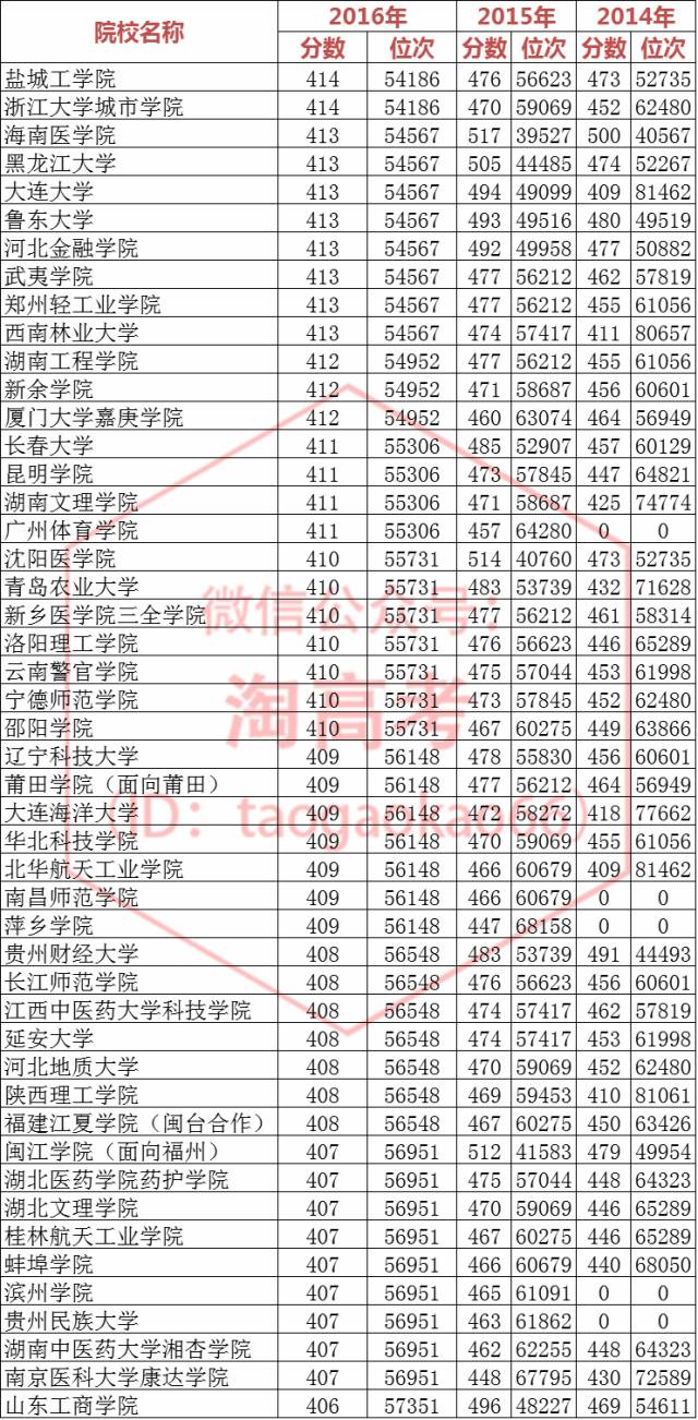 揭秘王中王一肖三碼必中特，真相與策略，揭秘王中王一肖三碼必中特，真相揭秘與策略解析
