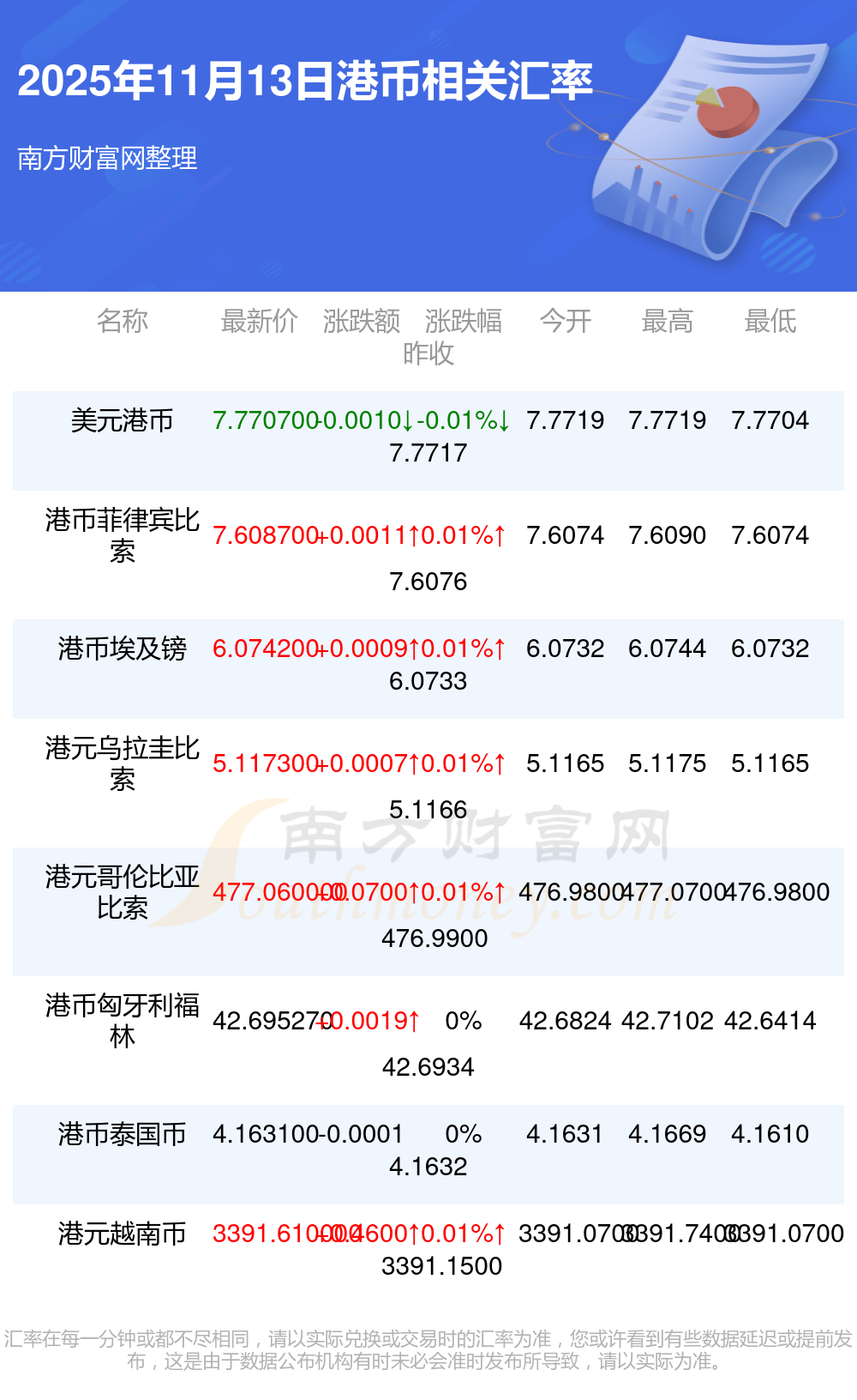 關于香港澳門彩票開獎結果的預測與解析（至2025年），香港澳門彩票開獎結果預測與解析（至2025年深度探討）