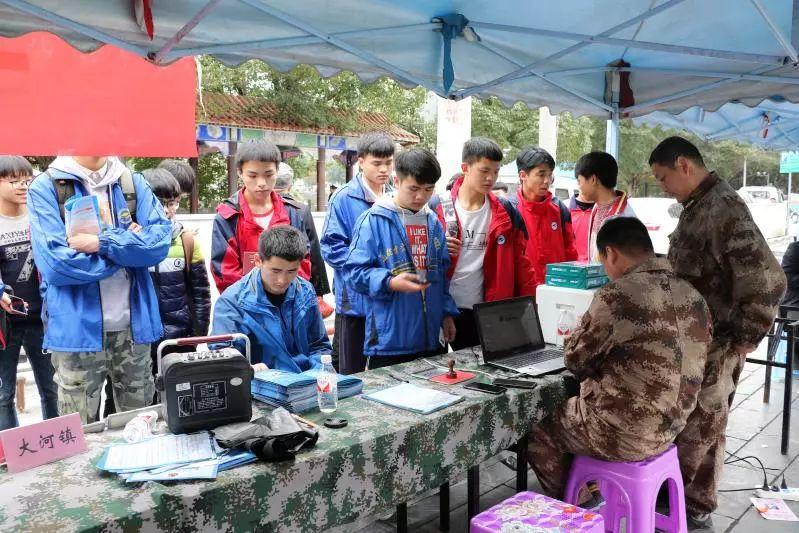 全國征兵網(wǎng)上注冊登記，流程、意義及重要性，全國征兵網(wǎng)上注冊登記，流程、意義與重要性解析